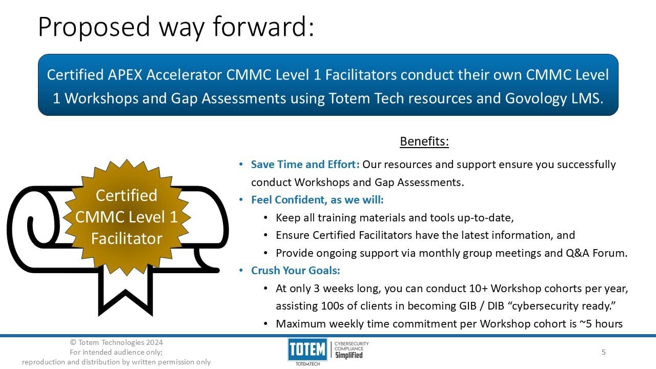 CMMC Level 1 Certified Facilitator Informational Session_2024-12-02